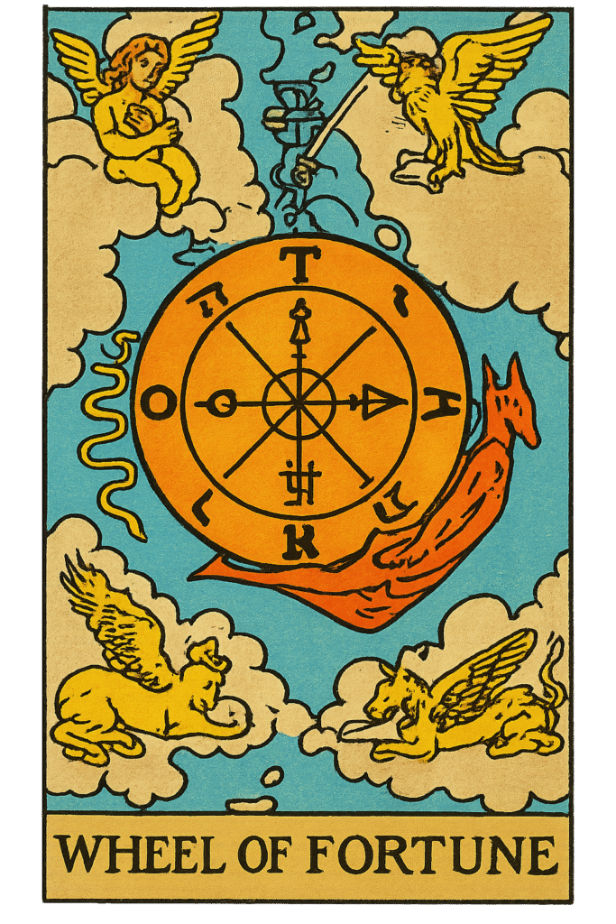 karta koło fortuny